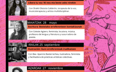 SORMEN ERREBELDE FEMINISTA 2025